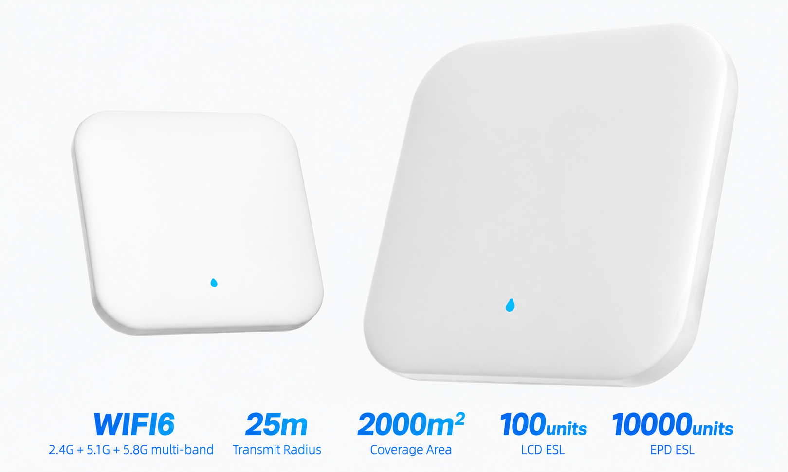 ESL gateway hardware and connectivity capabilities